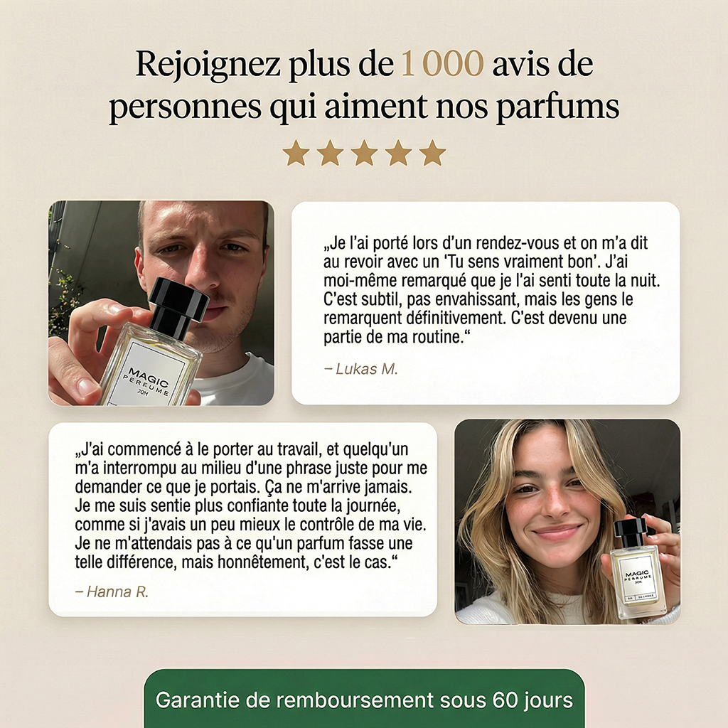 No.  350— Senteur Inspirée Fahrenheit Le Parfum  Hugo